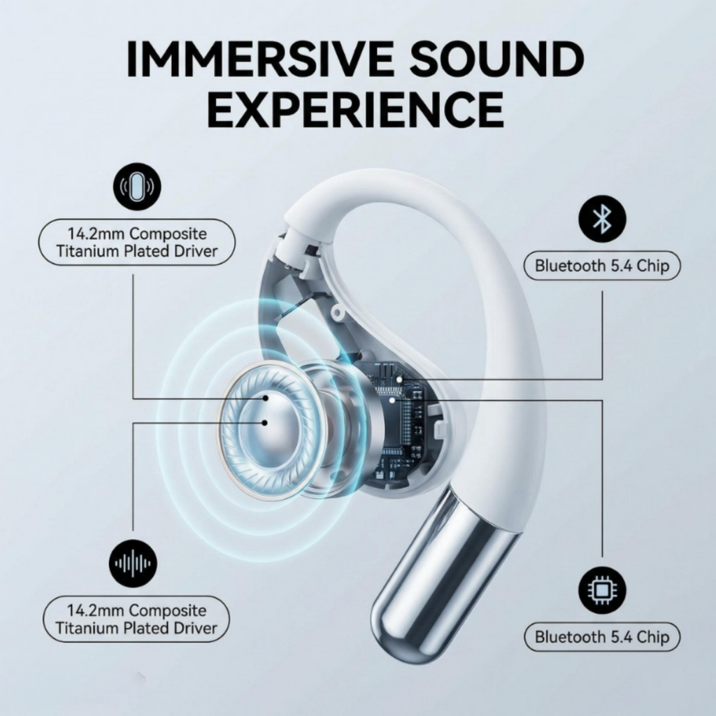 AI Real-Time Translation Earbuds | 80-Hour Battery, Deep Bass, IPX7 Waterproof