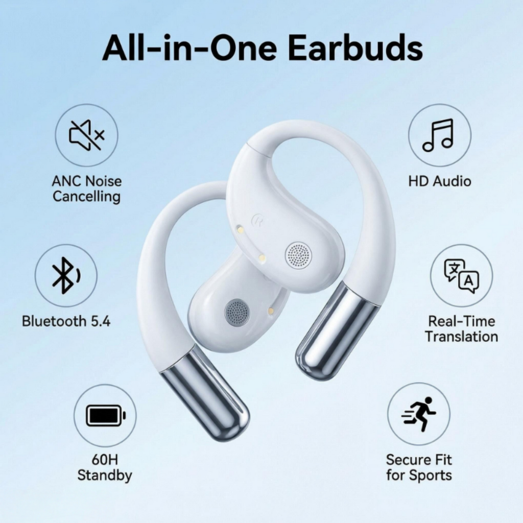 AI Real-Time Translation Earbuds | 80-Hour Battery, Deep Bass, IPX7 Waterproof